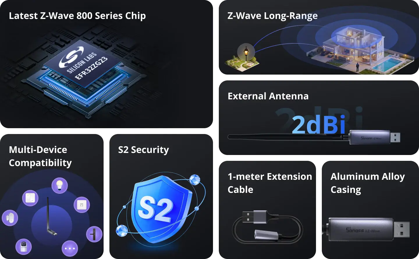 SONOFF USB Z-Wave 800 Dongle Plus | Dongle-PZG23