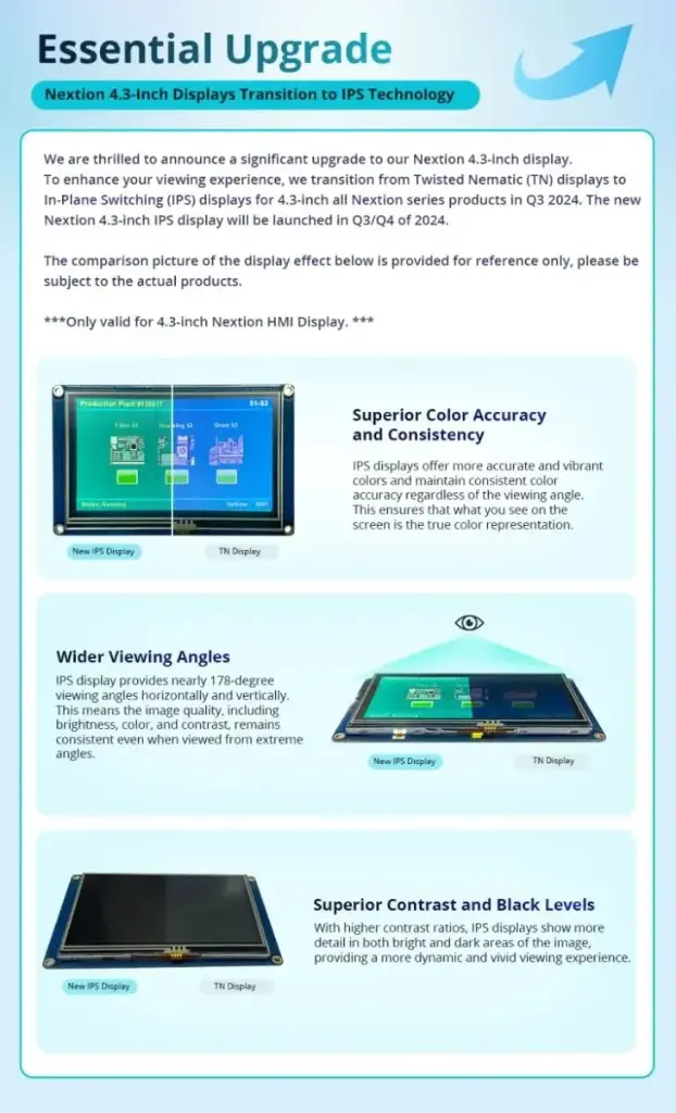 NX4827K043 – Nextion 4.3” inch (IPS Screen)